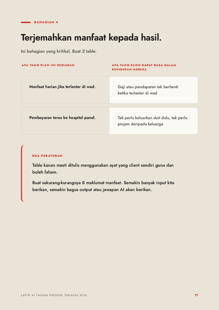 Terjemahkan manfaat kepada hasil