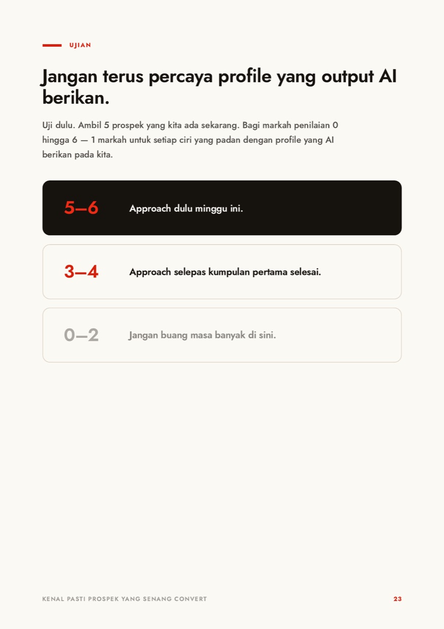 Pemarkahan prospek 0 hingga 6