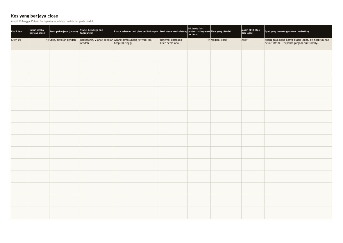 Template 2 Client Pattern File — sheet kes berjaya close