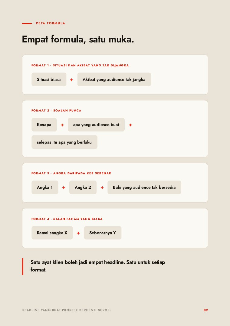 Muka surat 9 — peta 4 formula headline